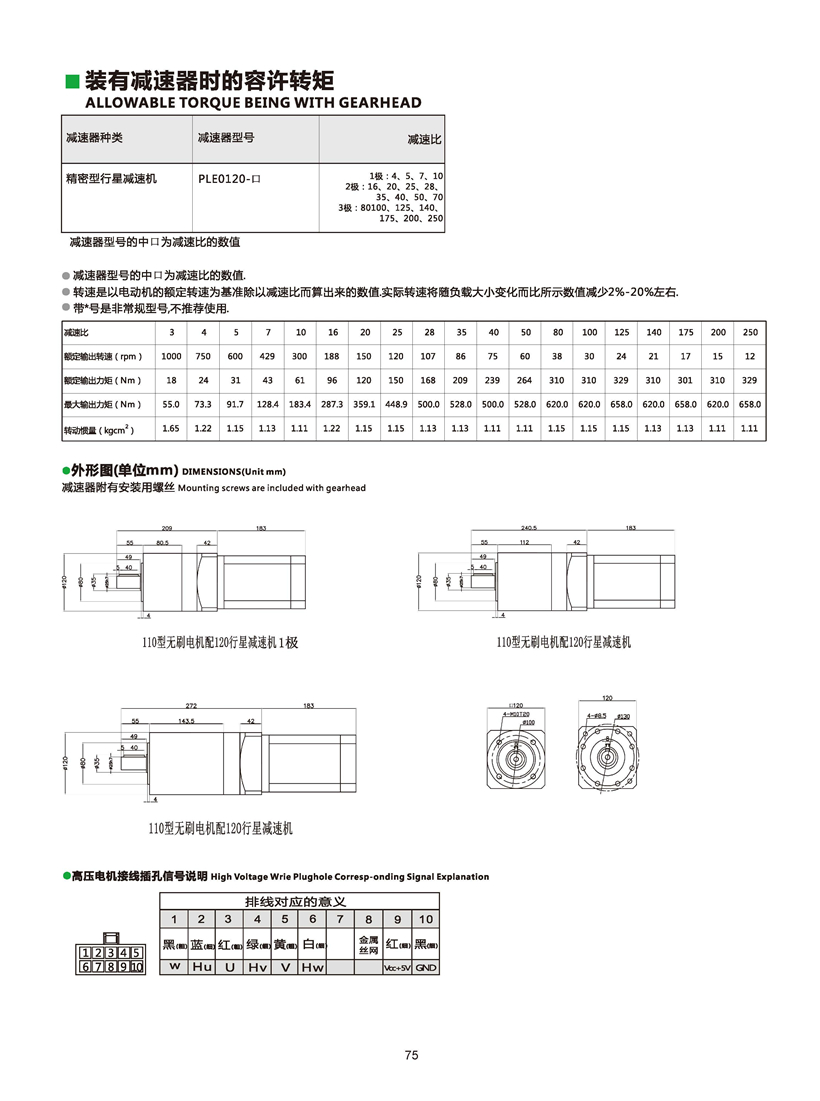 直流無刷電機(jī)尺寸圖.jpg