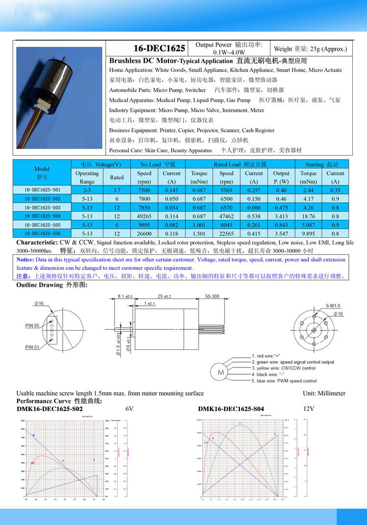 無刷電機16-DEC1625.jpg